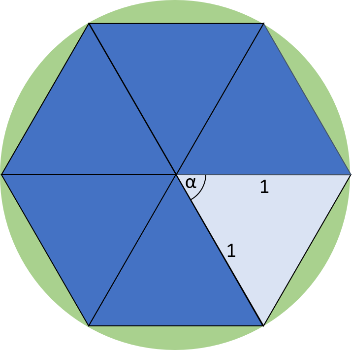 Polygon mit 6 Ecken